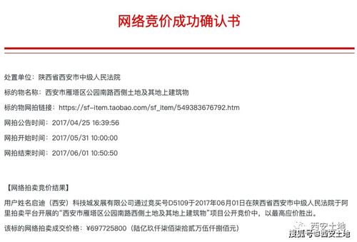 1539萬元/畝起拍！啟迪大院兒項目4畝商務(wù)金融用地即將司法拍賣