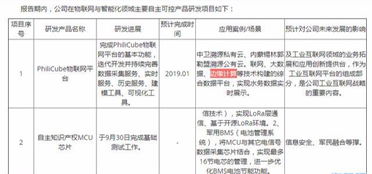 邊緣計(jì)算與5G量產(chǎn)驅(qū)動(dòng)物聯(lián)網(wǎng)增長，低價(jià)滯脹股迎突破，信息系統(tǒng)集成服務(wù)龍頭價(jià)值重估